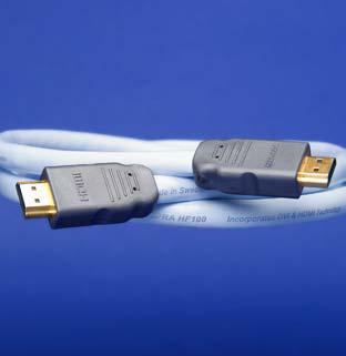 supra high speed hdmi kabel 10m